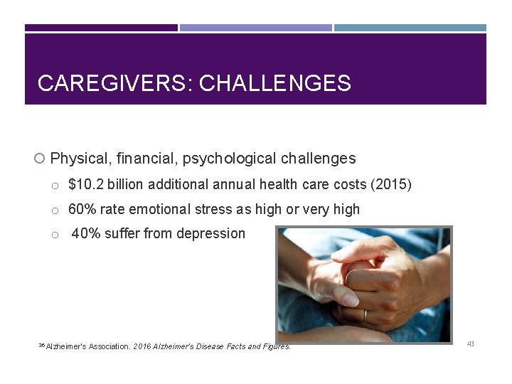 CAREGIVERS: CHALLENGES Physical, financial, psychological challenges o $10. 2 billion additional annual health care