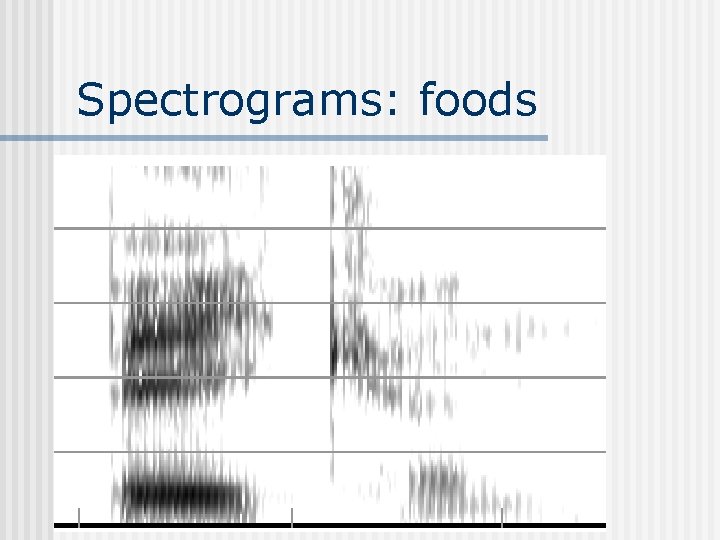 Spectrograms: foods 