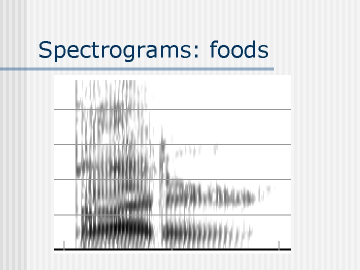 Spectrograms: foods 