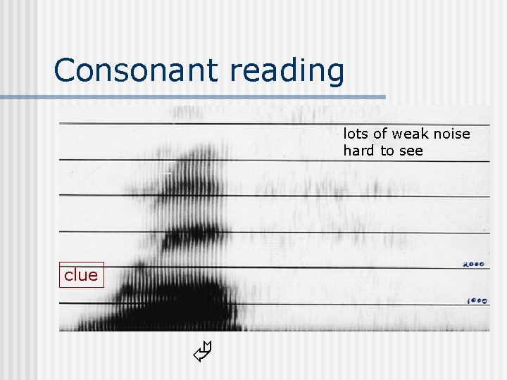 Consonant reading lots of weak noise hard to see clue 