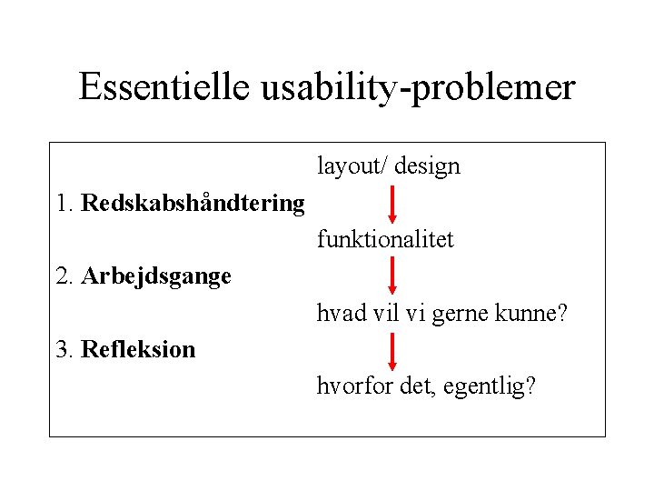 Essentielle usability-problemer layout/ design 1. Redskabshåndtering funktionalitet 2. Arbejdsgange hvad vil vi gerne kunne?