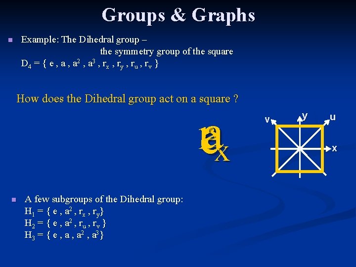 Groups & Graphs Example: The Dihedral group – the symmetry group of the square