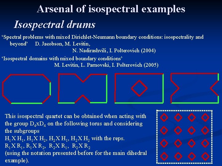 Arsenal of isospectral examples Isospectral drums ‘Spectral problems with mixed Dirichlet-Neumann boundary conditions: isospectrality
