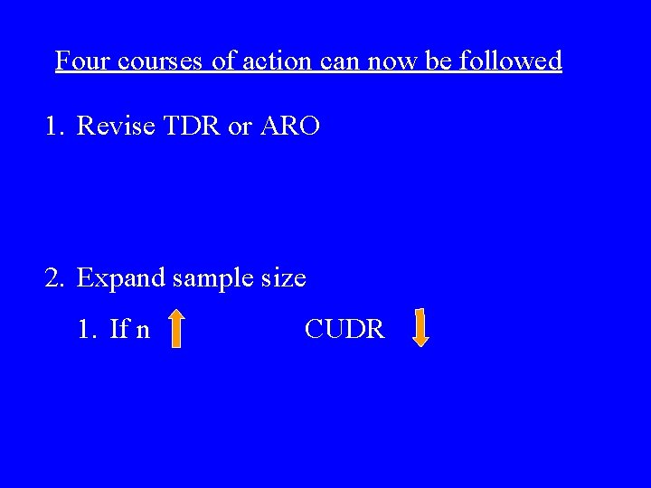 Four courses of action can now be followed 1. Revise TDR or ARO 2.