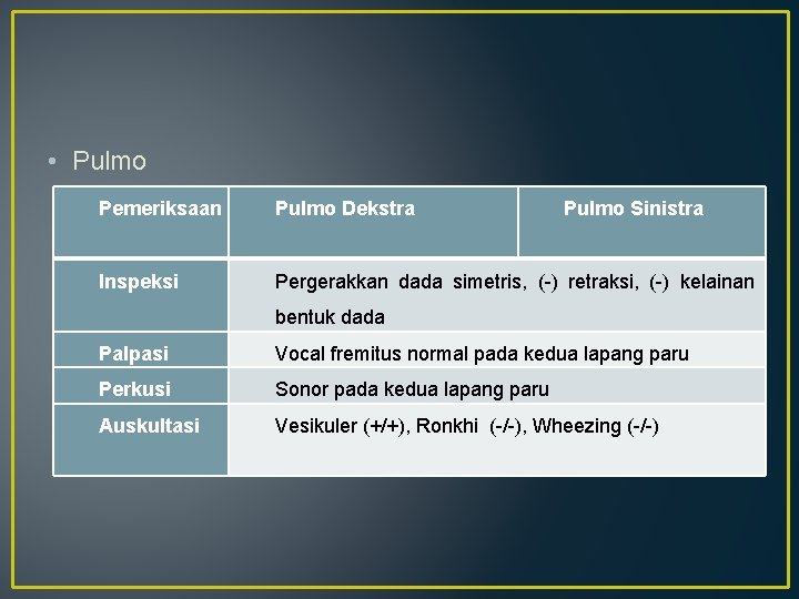  • Pulmo Pemeriksaan Pulmo Dekstra Pulmo Sinistra Inspeksi Pergerakkan dada simetris, (-) retraksi,