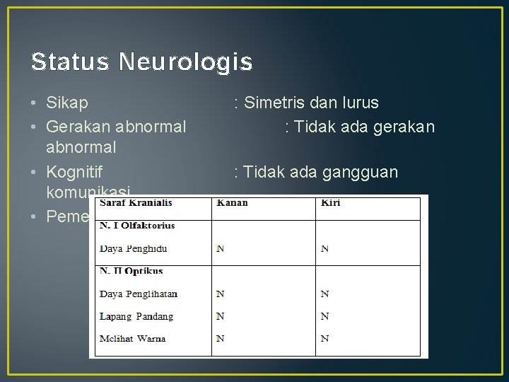 Status Neurologis • Sikap : Simetris dan lurus • Gerakan abnormal : Tidak ada