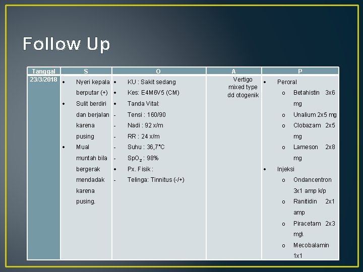 Follow Up Tanggal 23/3/2018 S O A Vertigo mixed type dd otogenik P Nyeri