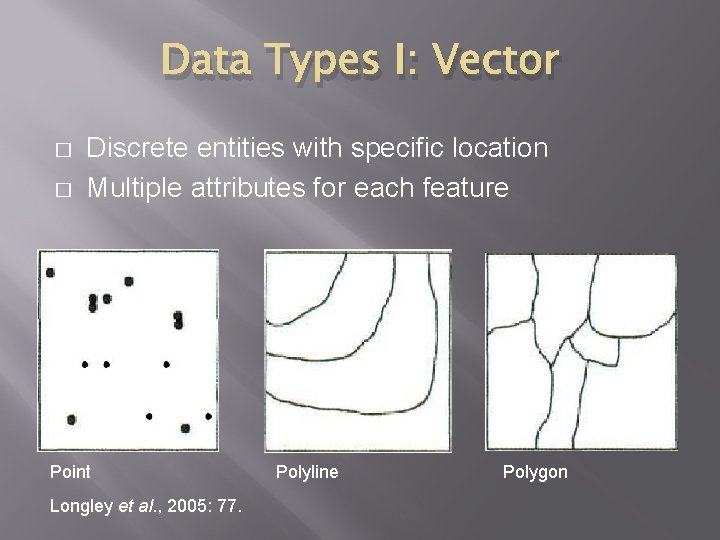 Data Types I: Vector � � Discrete entities with specific location Multiple attributes for