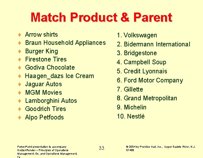 Match Product & Parent ¨ ¨ ¨ Arrow shirts Braun Household Appliances Burger King