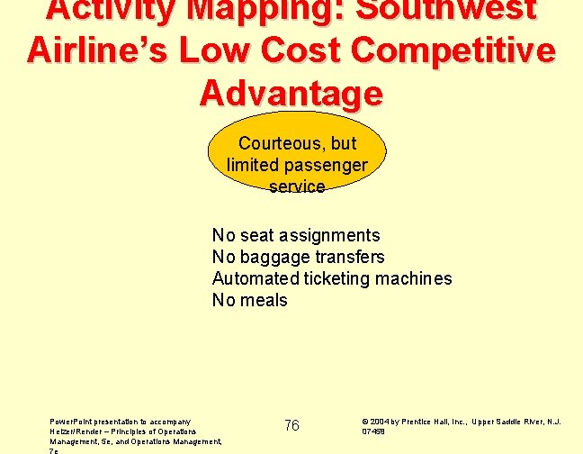 Activity Mapping: Southwest Airline’s Low Cost Competitive Advantage Courteous, but limited passenger service No