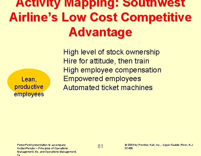 Activity Mapping: Southwest Airline’s Low Cost Competitive Advantage Lean, productive employees High level of