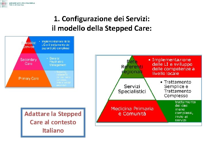 1. Configurazione dei Servizi: il modello della Stepped Care: Adattare la Stepped Care al