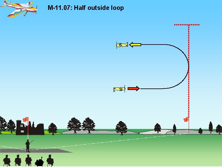 M-11. 07: Half outside loop 