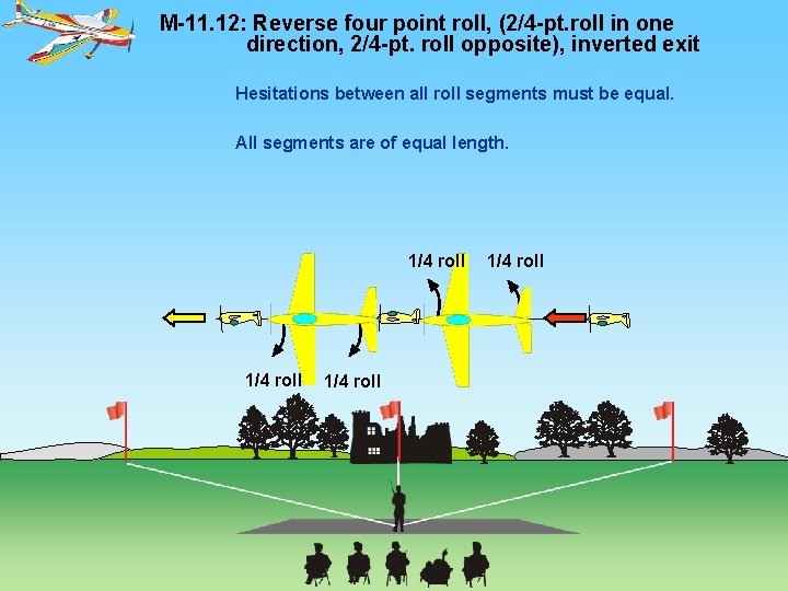 M-11. 12: Reverse four point roll, (2/4 -pt. roll in one direction, 2/4 -pt.