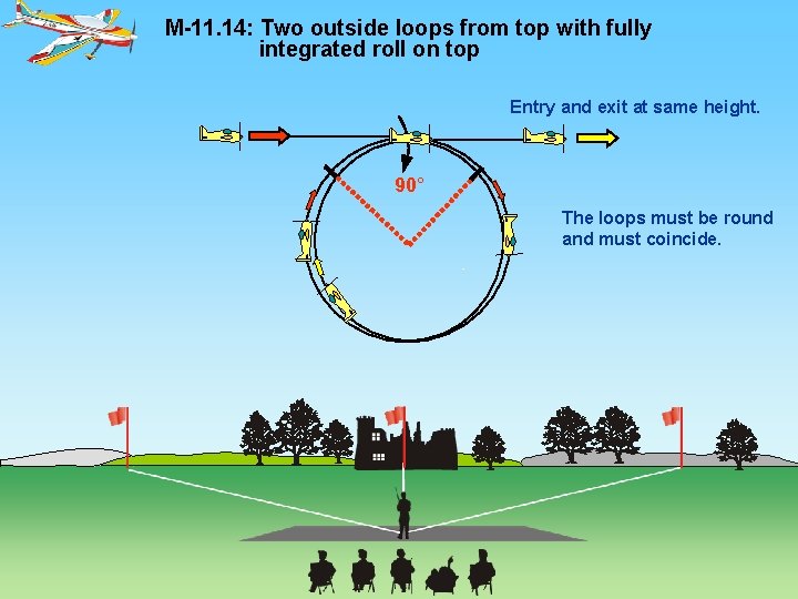 M-11. 14: Two outside loops from top with fully integrated roll on top Entry