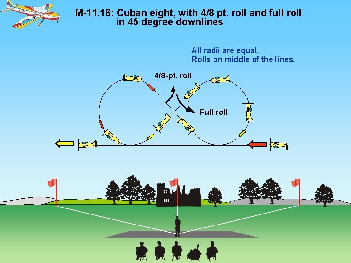 M-11. 16: Cuban eight, with 4/8 pt. roll and full roll in 45 degree