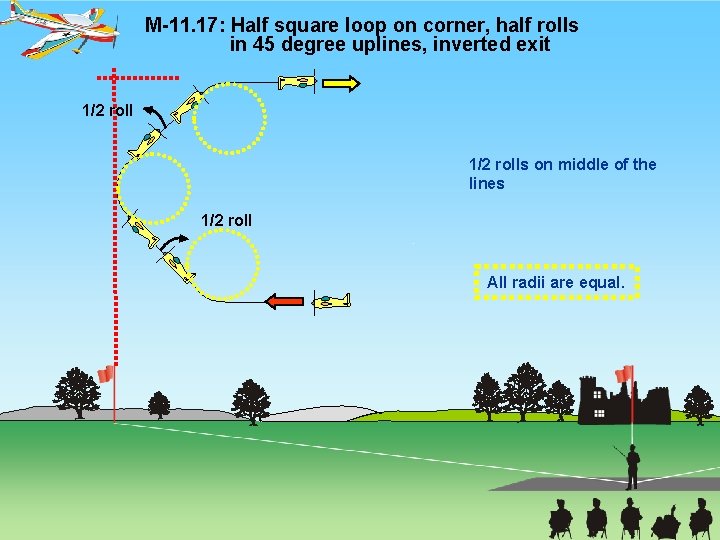 M-11. 17: Half square loop on corner, half rolls in 45 degree uplines, inverted