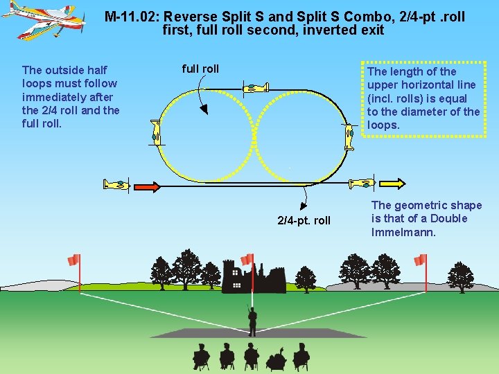 M-11. 02: Reverse Split S and Split S Combo, 2/4 -pt. roll first, full