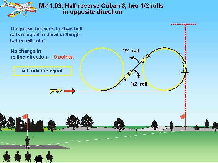 M-11. 03: Half reverse Cuban 8, two 1/2 rolls in opposite direction The pause