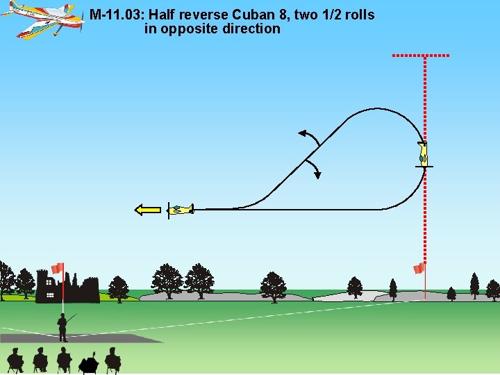 M-11. 03: Half reverse Cuban 8, two 1/2 rolls in opposite direction 