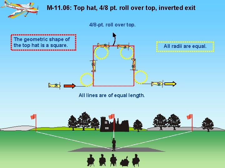 M-11. 06: Top hat, 4/8 pt. roll over top, inverted exit 4/8 -pt. roll