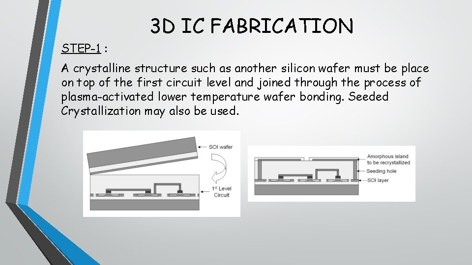 3 D IC FABRICATION STEP-1 : A crystalline structure such as another silicon wafer