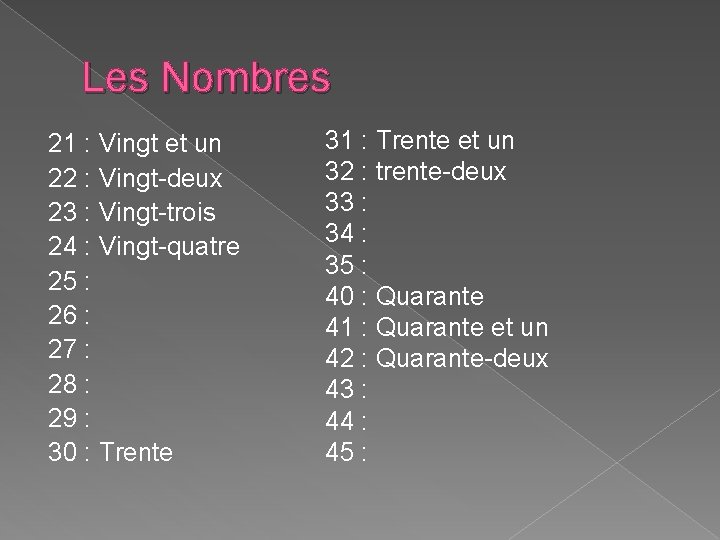 Les Nombres 21 : Vingt et un 22 : Vingt-deux 23 : Vingt-trois 24