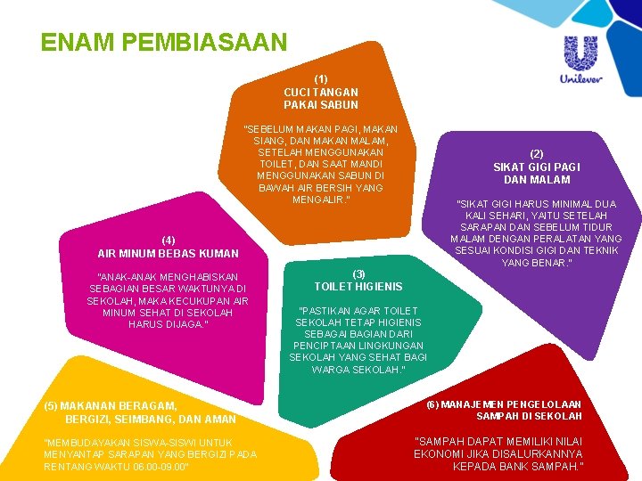 ENAM PEMBIASAAN (1) CUCI TANGAN PAKAI SABUN “SEBELUM MAKAN PAGI, MAKAN SIANG, DAN MAKAN