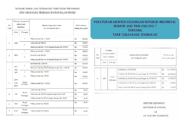 PERATURAN MENTERI KEUANGAN REPUBLIK INDONESIA NOMOR 146/ PMK. 010/201 7 TENTANG TARIF CUKAI HASIL