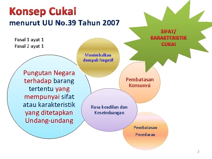 Konsep Cukai menurut UU No. 39 Tahun 2007 SIFAT/ KARAKTERISTIK CUKAI Pasal 1 ayat