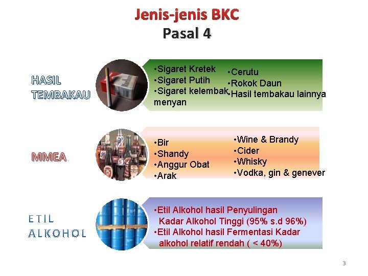 Jenis-jenis BKC Pasal 4 HASIL TEMBAKAU • Sigaret Kretek • Cerutu • Sigaret Putih