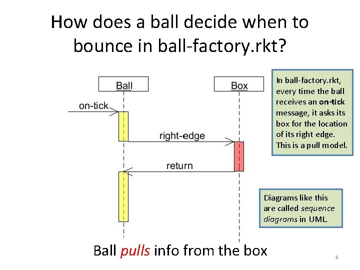 How does a ball decide when to bounce in ball-factory. rkt? In ball-factory. rkt,