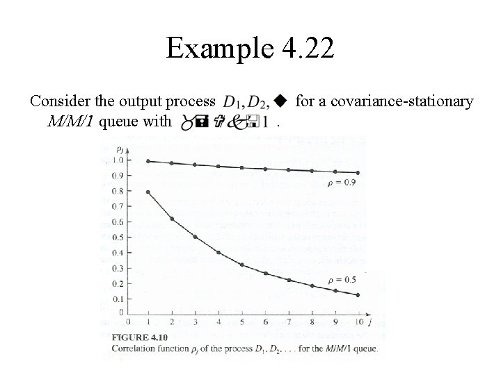 Example 4. 22 Consider the output process M/M/1 queue with for a covariance-stationary. Example 4. 22 Consider the output process M/M/1 queue with for a covariance-stationary.