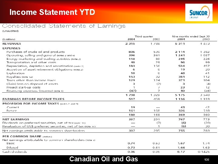 Income Statement YTD Canadian Oil and Gas 108 Income Statement YTD Canadian Oil and Gas 108