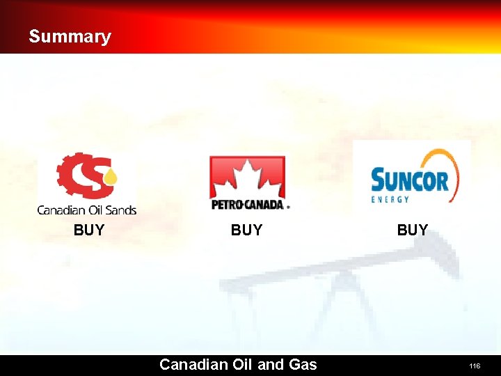 Summary BUY Canadian Oil and Gas BUY 116 Summary BUY Canadian Oil and Gas BUY 116