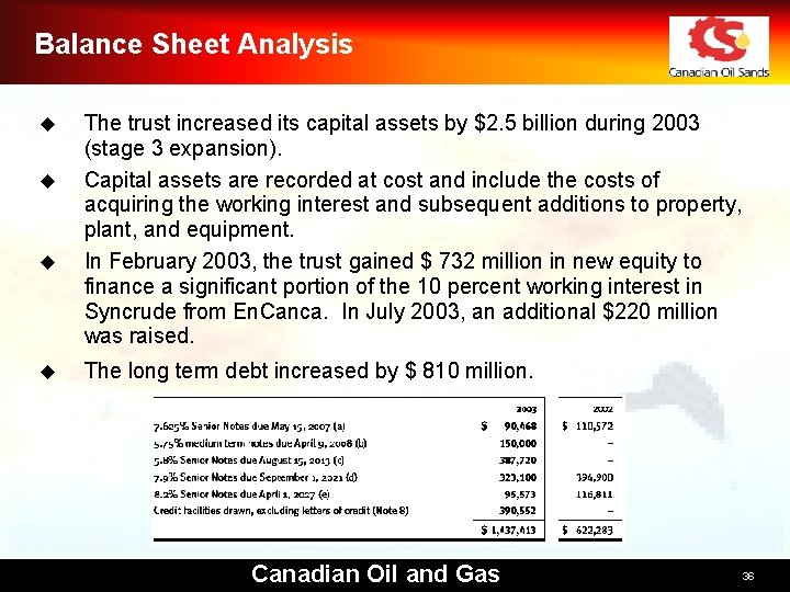 Balance Sheet Analysis u u The trust increased its capital assets by $2. 5 Balance Sheet Analysis u u The trust increased its capital assets by $2. 5