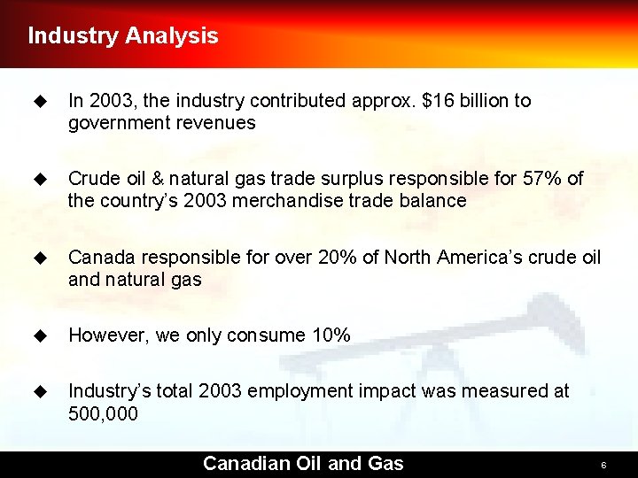Industry Analysis u In 2003, the industry contributed approx. $16 billion to government revenues Industry Analysis u In 2003, the industry contributed approx. $16 billion to government revenues