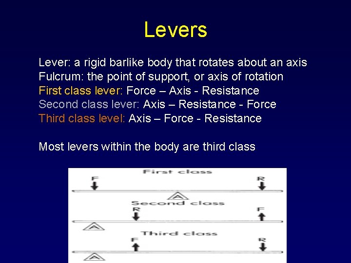 Levers Lever: a rigid barlike body that rotates about an axis Fulcrum: the point
