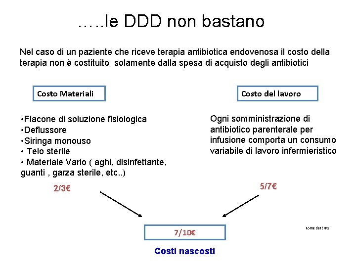 …. . le DDD non bastano Nel caso di un paziente che riceve terapia