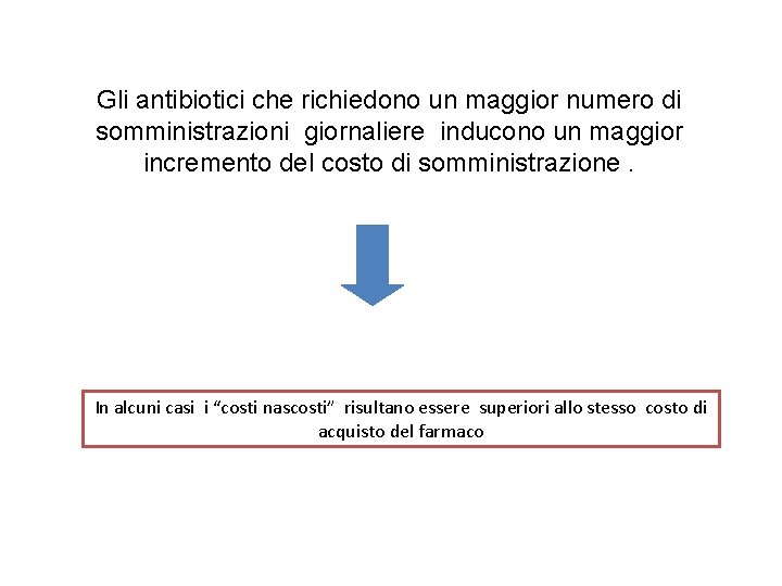 Gli antibiotici che richiedono un maggior numero di somministrazioni giornaliere inducono un maggior incremento