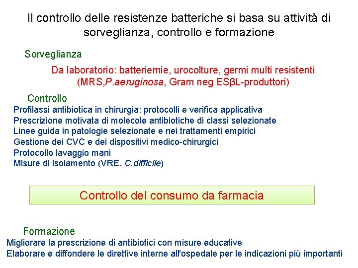 Il controllo delle resistenze batteriche si basa su attività di sorveglianza, controllo e formazione