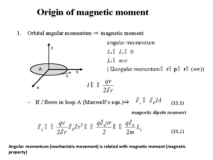 Origin of magnetic moment 1. Orbital angular momentum ⇒ magnetic moment angular momentum z
