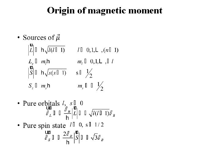 Origin of magnetic moment • 