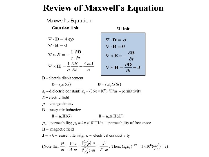 Review of Maxwell’s Equation: Gaussian Unit SI Unit 