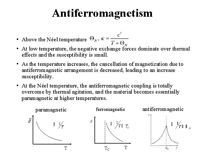 Antiferromagnetism • Above the Néel temperature • At low temperature, the negative exchange forces