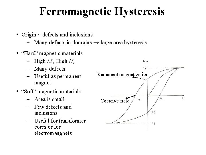 Ferromagnetic Hysteresis • Origin ~ defects and inclusions - Many defects in domains →