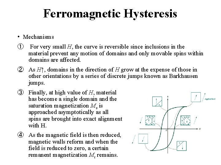 Ferromagnetic Hysteresis • Mechanisms ① For very small H, the curve is reversible since