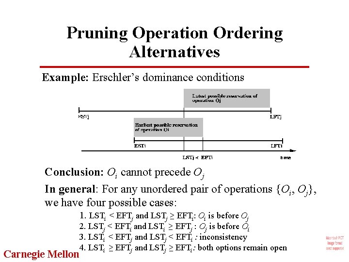Pruning Operation Ordering Alternatives Example: Erschler’s dominance conditions Conclusion: Oi cannot precede Oj In