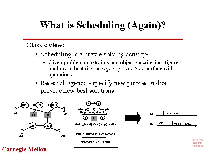 What is Scheduling (Again)? Classic view: • Scheduling is a puzzle solving activity •