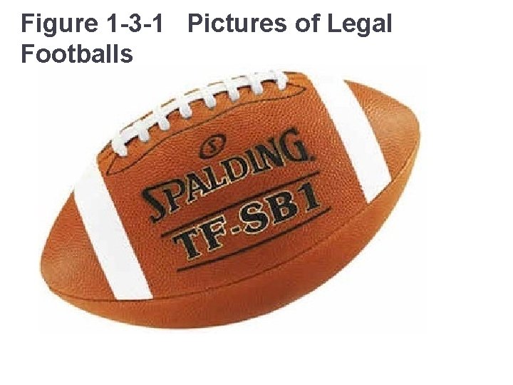 Figure 1 -3 -1 Pictures of Legal Footballs 